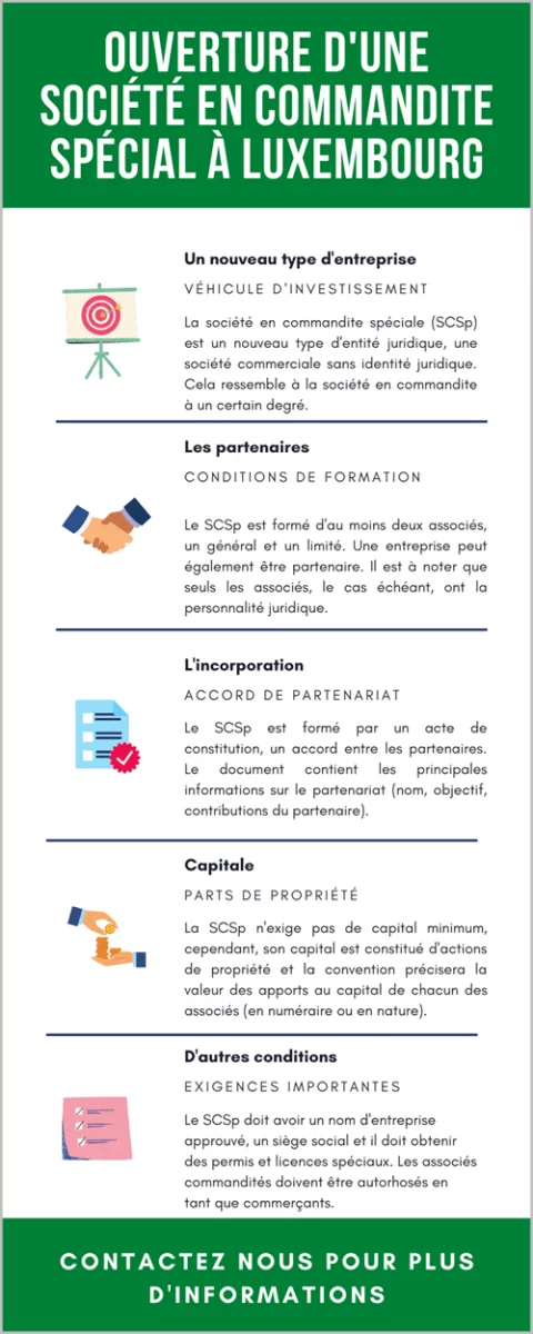 SCSp à Luxembourg